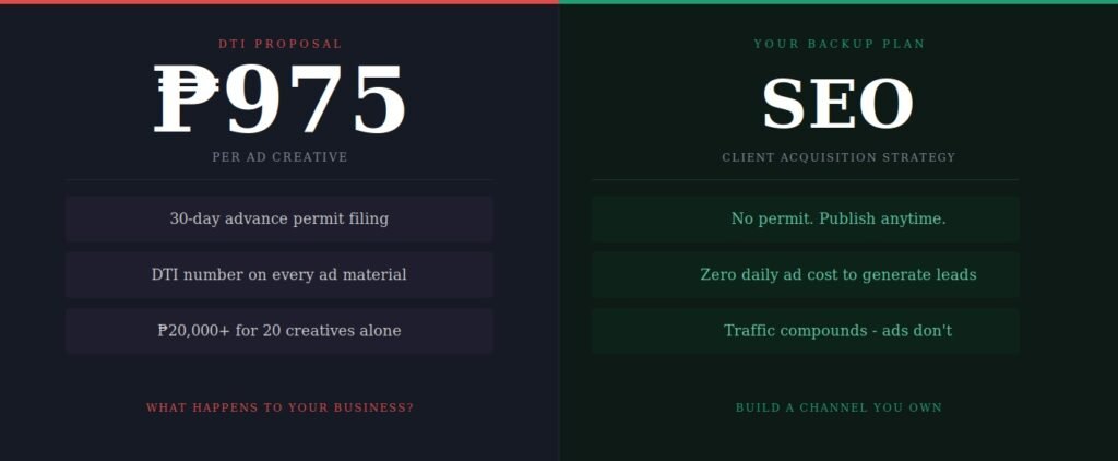 DTI proposal vs SEO